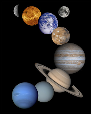 Planets my very